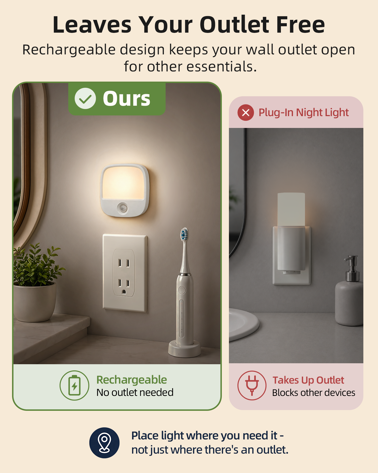 EZVALO Rechargeable Motion Sensor Night Lights, 4 Pack Magnetic Stick-On LED Lights, 3 Color Temperatures, 10%-100% Dimming & Memory, 1000mAh Light for Closet, Bedroom, Hallway, Stairs, Bathroom