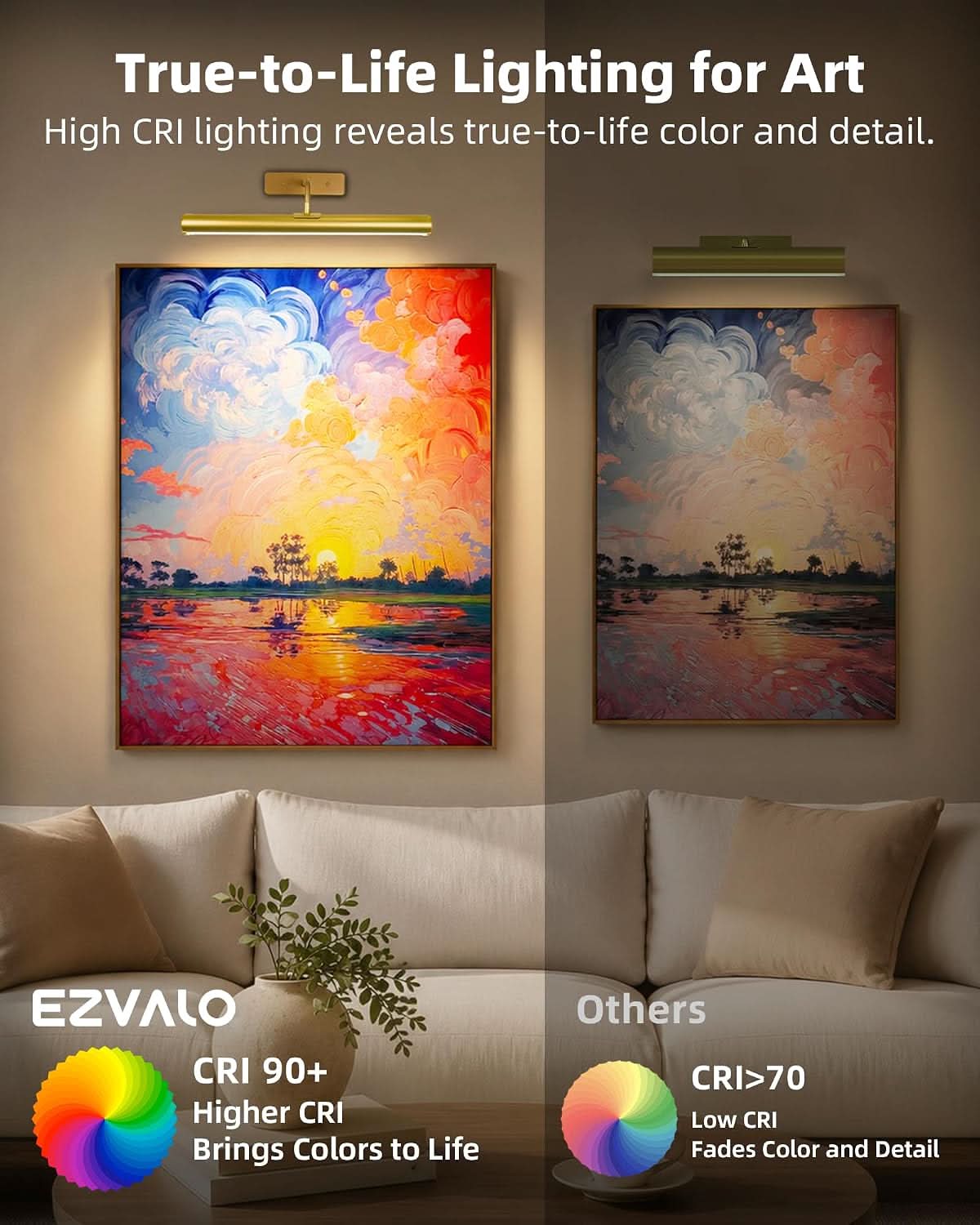 EZVALO EZPL02 Picture Lights