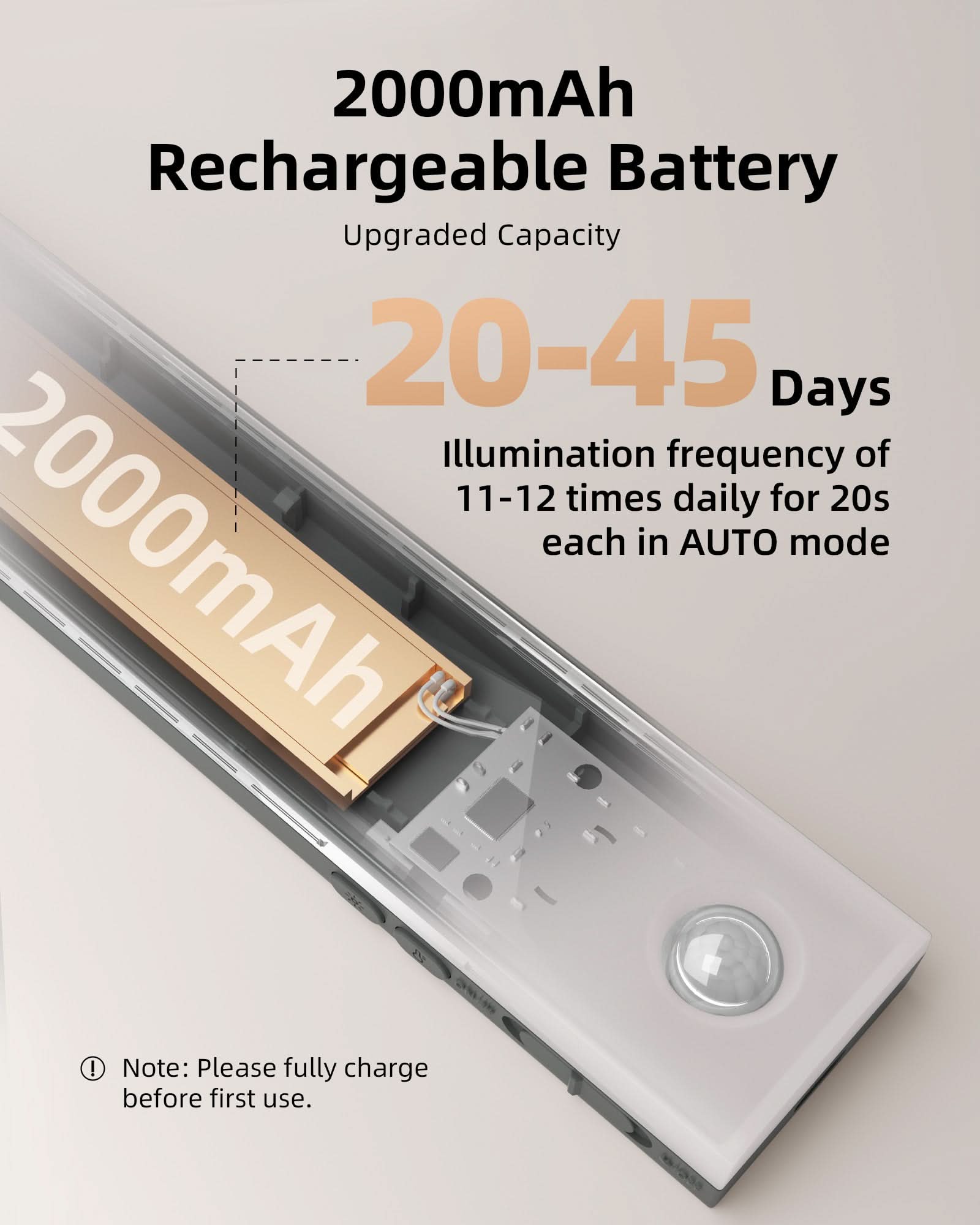 EZVALO 56 LED Under Cabinet Lights, USB Rechargeable 2000mAh Motion Sensor Closet Lighting Kit with Magnetic Strip, Remote, 3 Color Temps, Stepless Dimming & Timer for Kitchen, 3 Pack - EZVALO