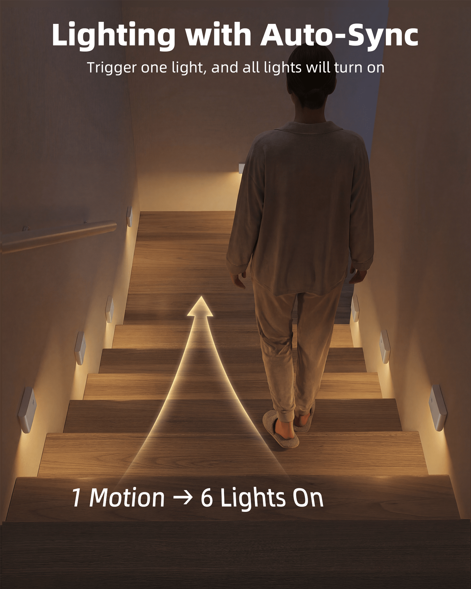 EZVALO 6 Pack Motion Sensor Night Lights, Sync LED Stair Lights Indoor, 1500mAh Rechargeable, Magnetic & Dimmable, 3000K Soft White, Portable Nightlight for Hallway, Stairs, Bathroom, Bedroom - EZVALO