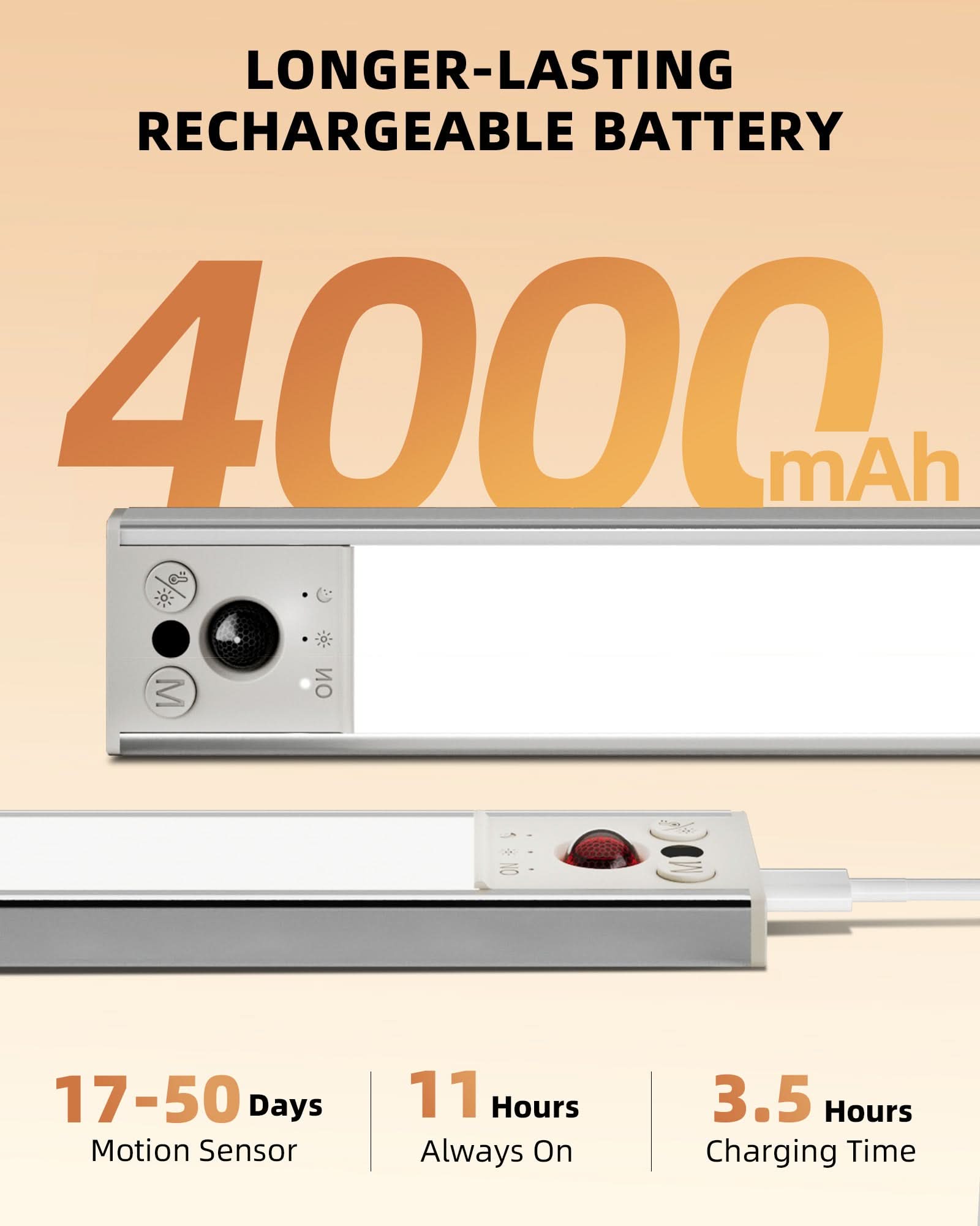 EZVALO Under Cabinet Lighting, LED Motion Sensor Closet Lights Indoor, 4000mAh, Dimmable Rechargeable Magnetic Stick On Lights, Under Counter Lights for Kitchen, Pantry, Stairs - 2 Pack - EZVALO