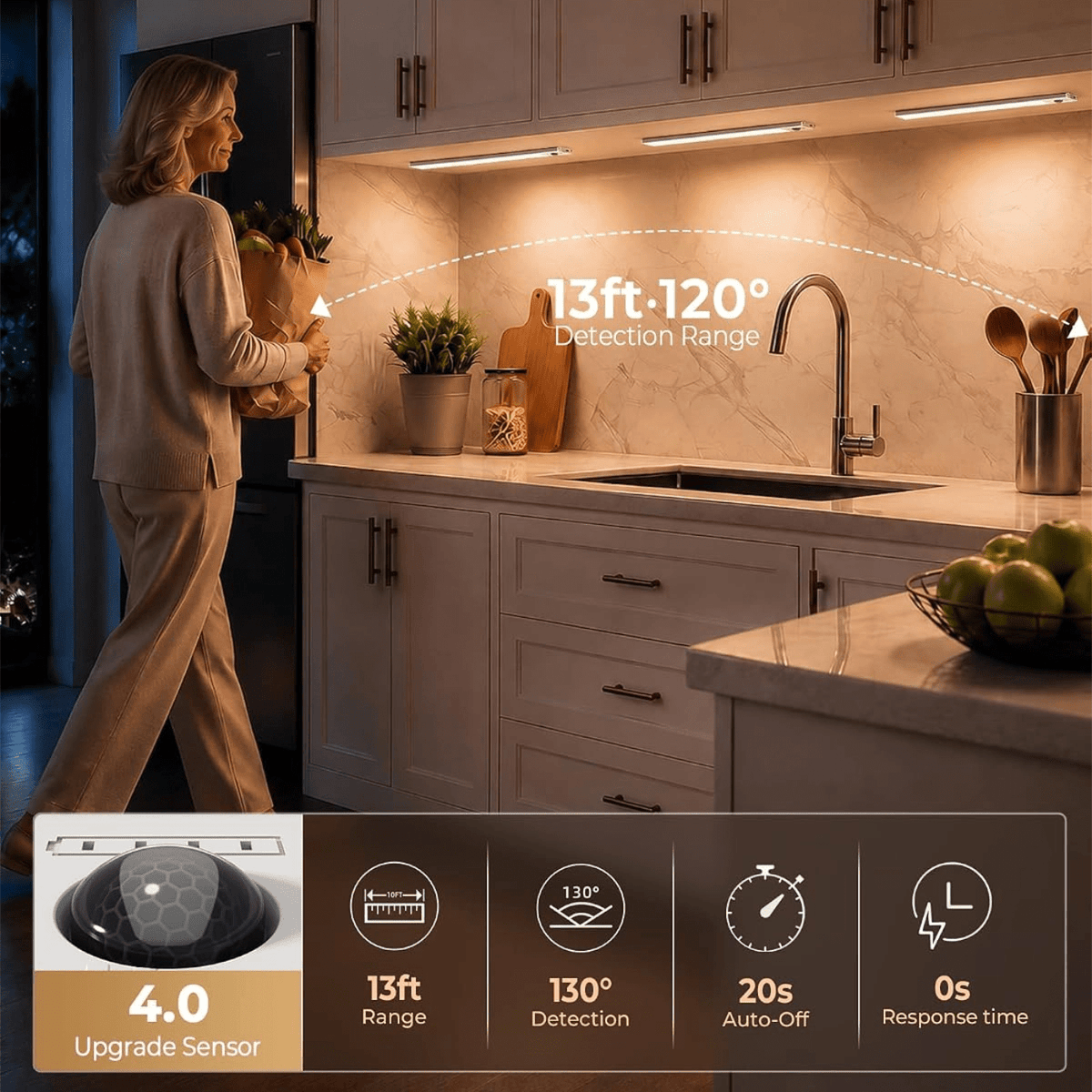EZVALO Under Cabinet Lighting PROMAX - EZVALO