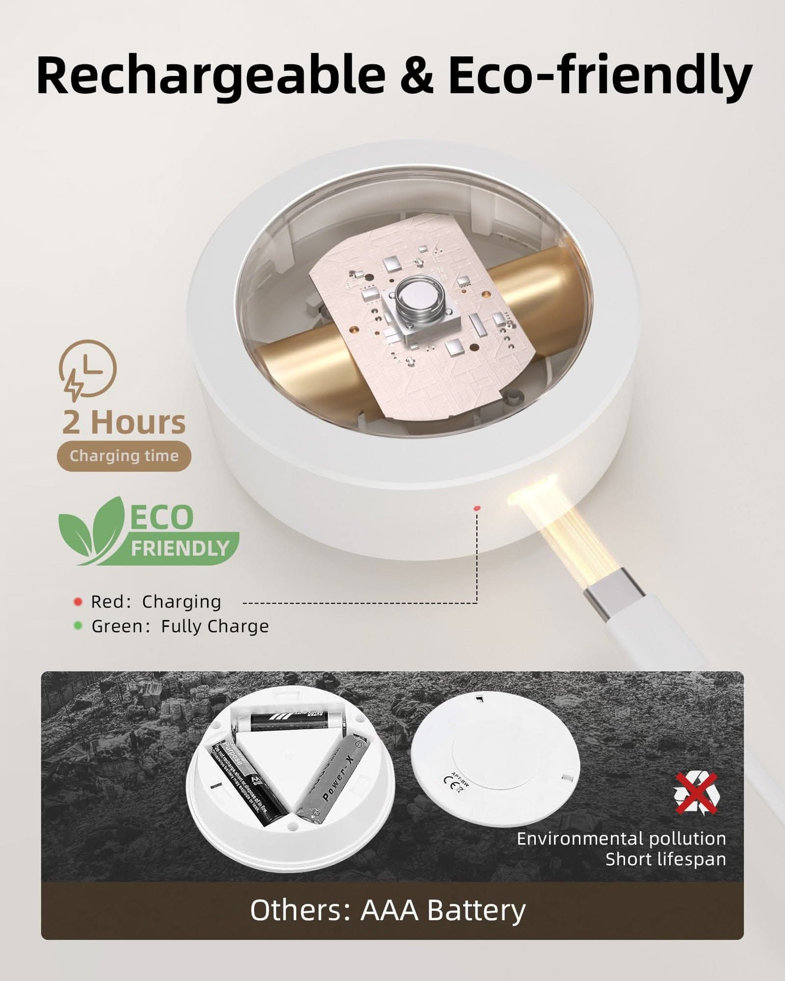 Puck Lights with Remote, 14 Colors Changeable RGB LED Under Cabinet Lighting, 1200mAh Rechargeable Under Cabinet Lights, Tap Light, Stick on Lights for Kitchen, Counter, Closet - EZVALO