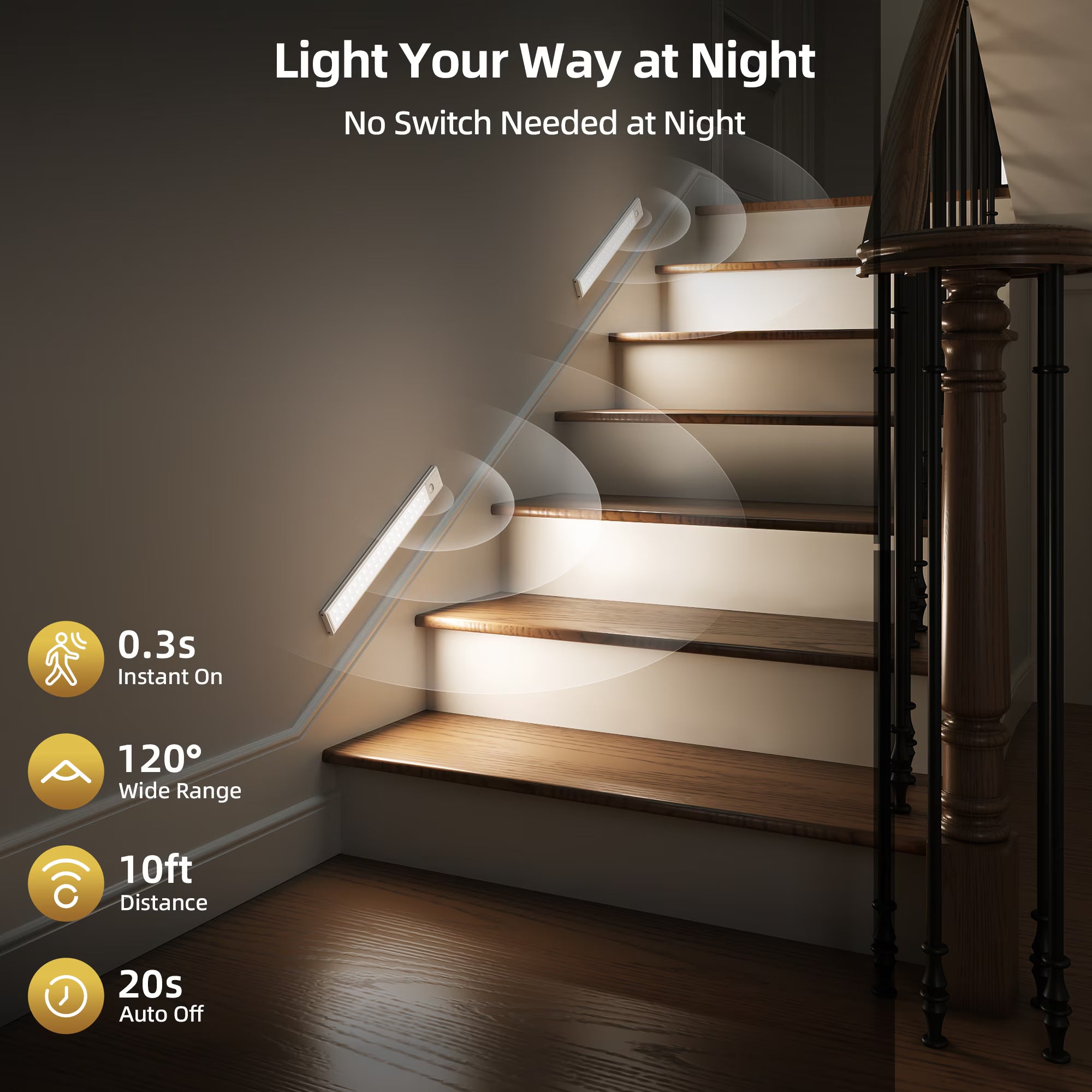 Under Cabinet Lighting 12 inches, 80 LED Motion Sensor Light Indoor, 2200mAh Battery Operated Rechargeable Closet Lights, 3 Color Dimmable Magnetic Wireless Under Counter Lights for Kitchen - 2 Pack