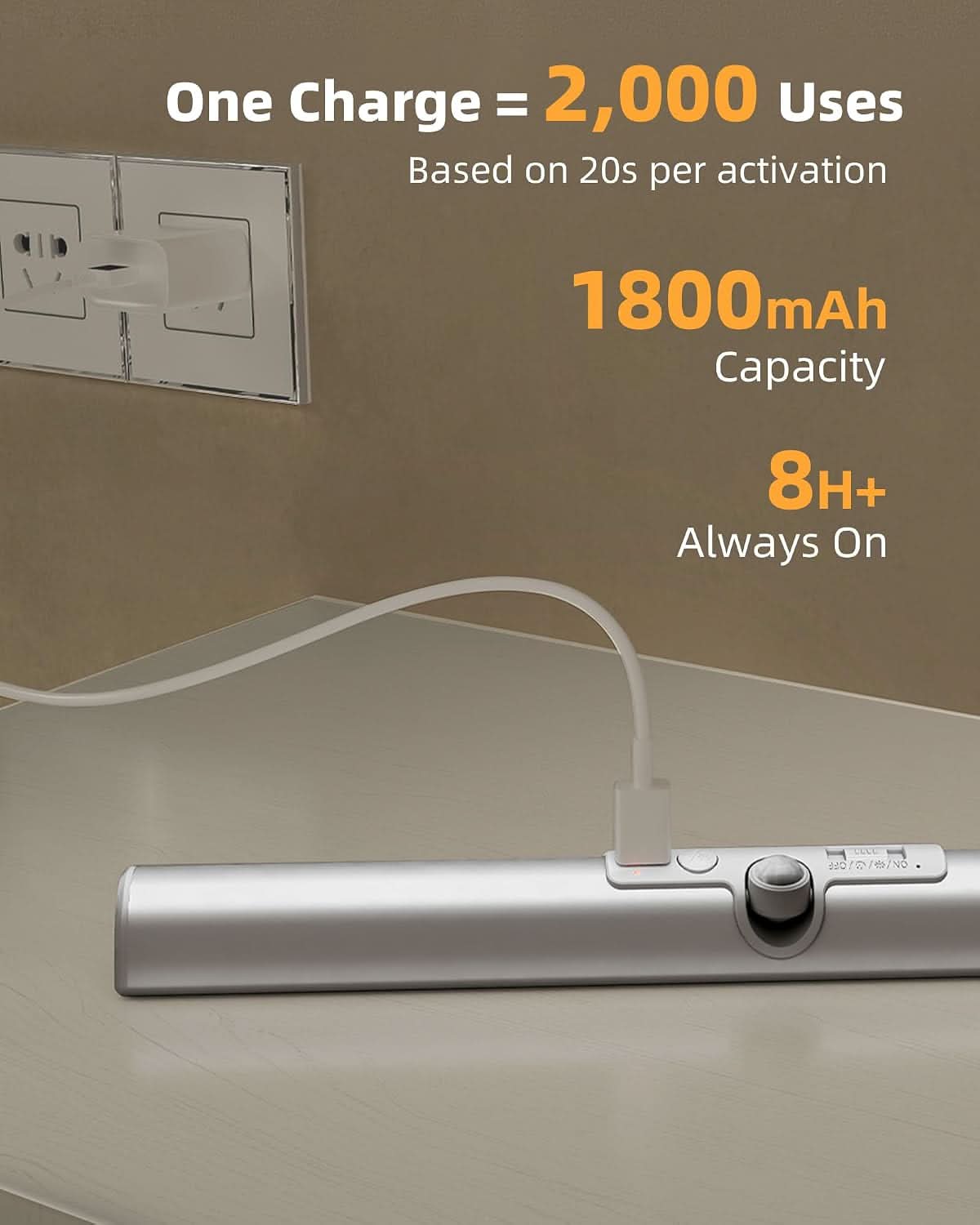 EZVALO Hermes Smart LED Motion Light