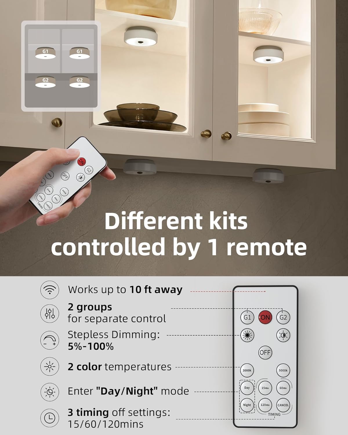 EZVALO Led Puck Lights Pro Group Control Under Cabinet Lights with Remote Station