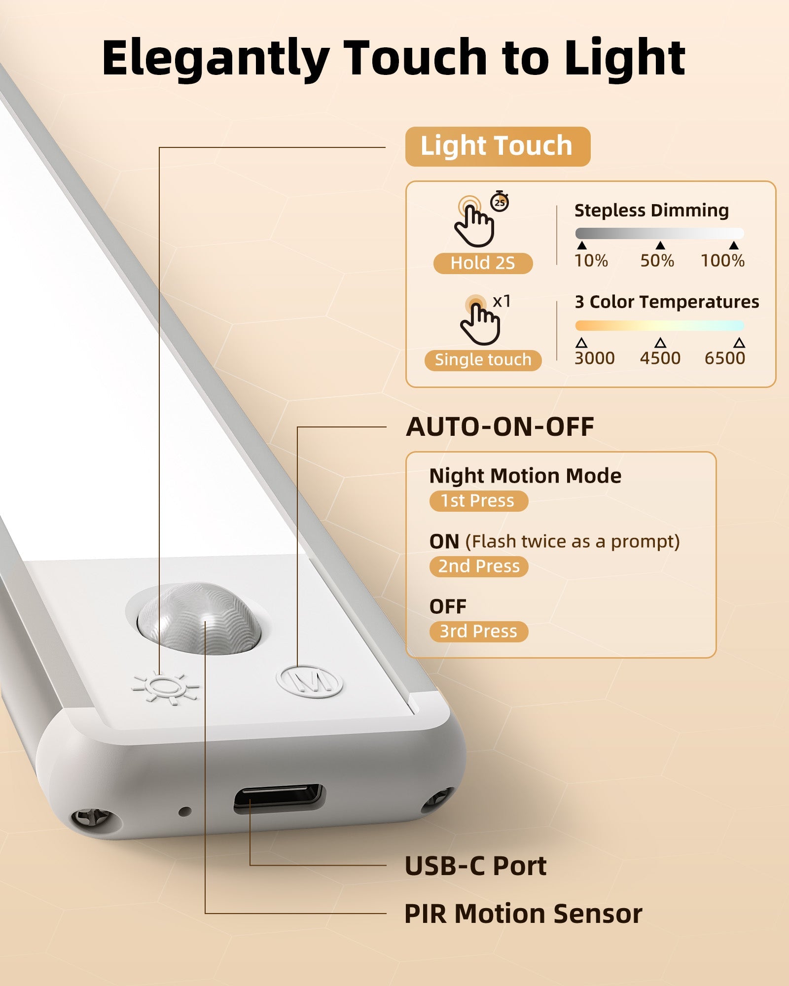 EZVALO 11.8-inch Under Cabinet Lighting, 3 Color Temperatures, 2400 mAh Rechargeable Motion Sensor Light Indoor, LED Magnetic Wireless Light with Dimmable for Kitchen, Stairs, Pantry, Closet - EZVALO