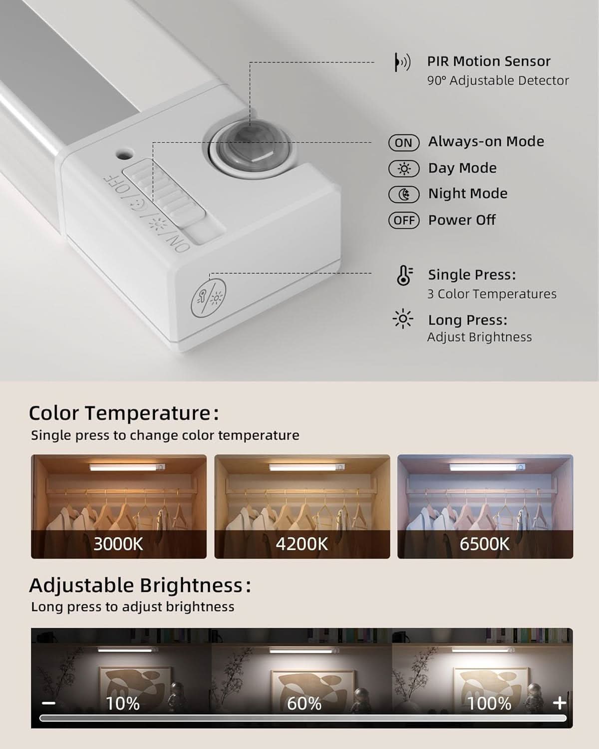 EZVALO Adjustable Motion Sensor Light - EZVALO