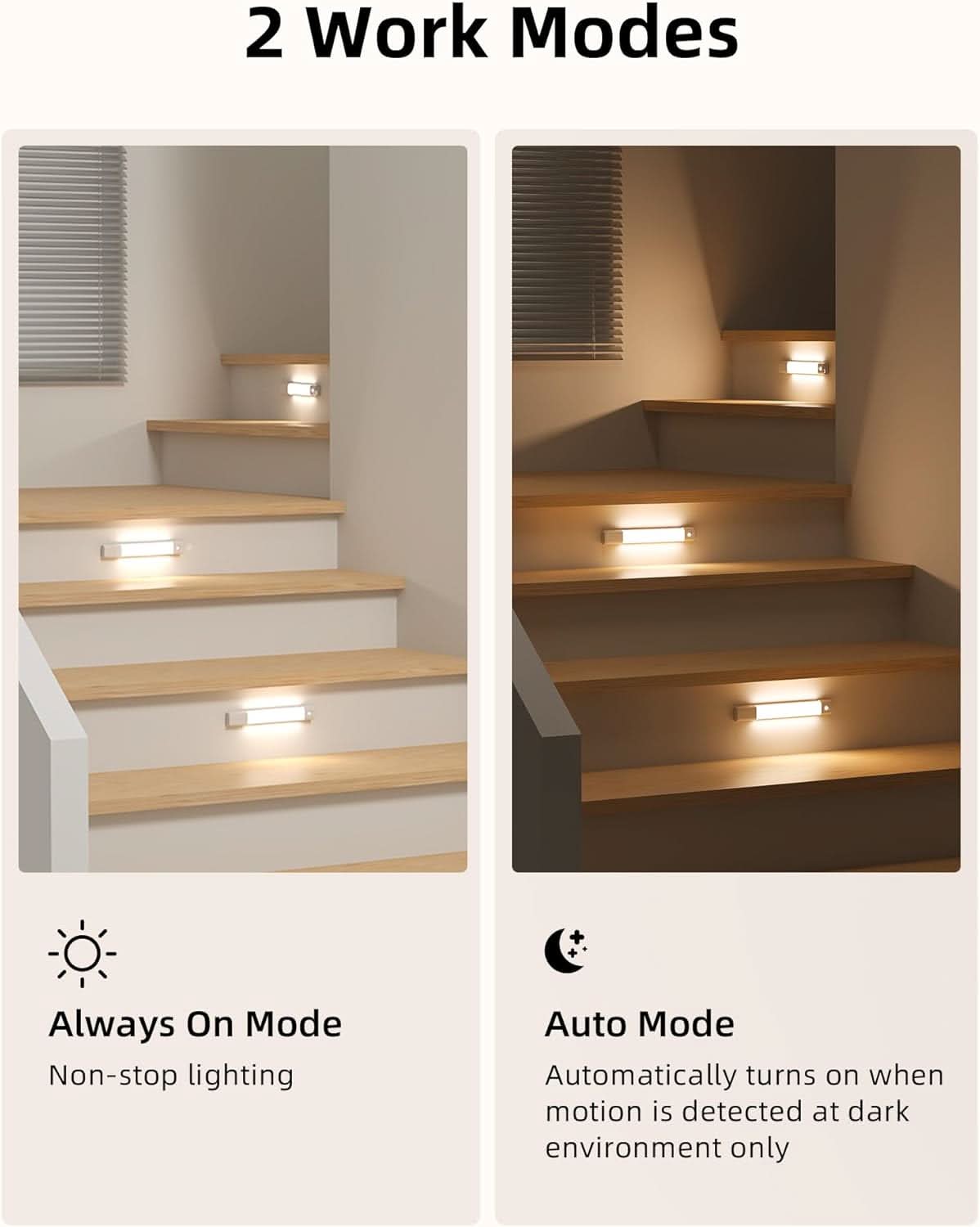 EZVALO Closet Lights - EZVALO