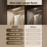 EZVALO EZL01 Under Cabinet Lighting - EZVALO