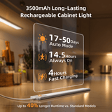 EZVALO EZL27 Under Cabinet Lighting - EZVALO