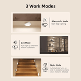 EZVALO EZL38 RGB Under Cabinet Lighting - EZVALO