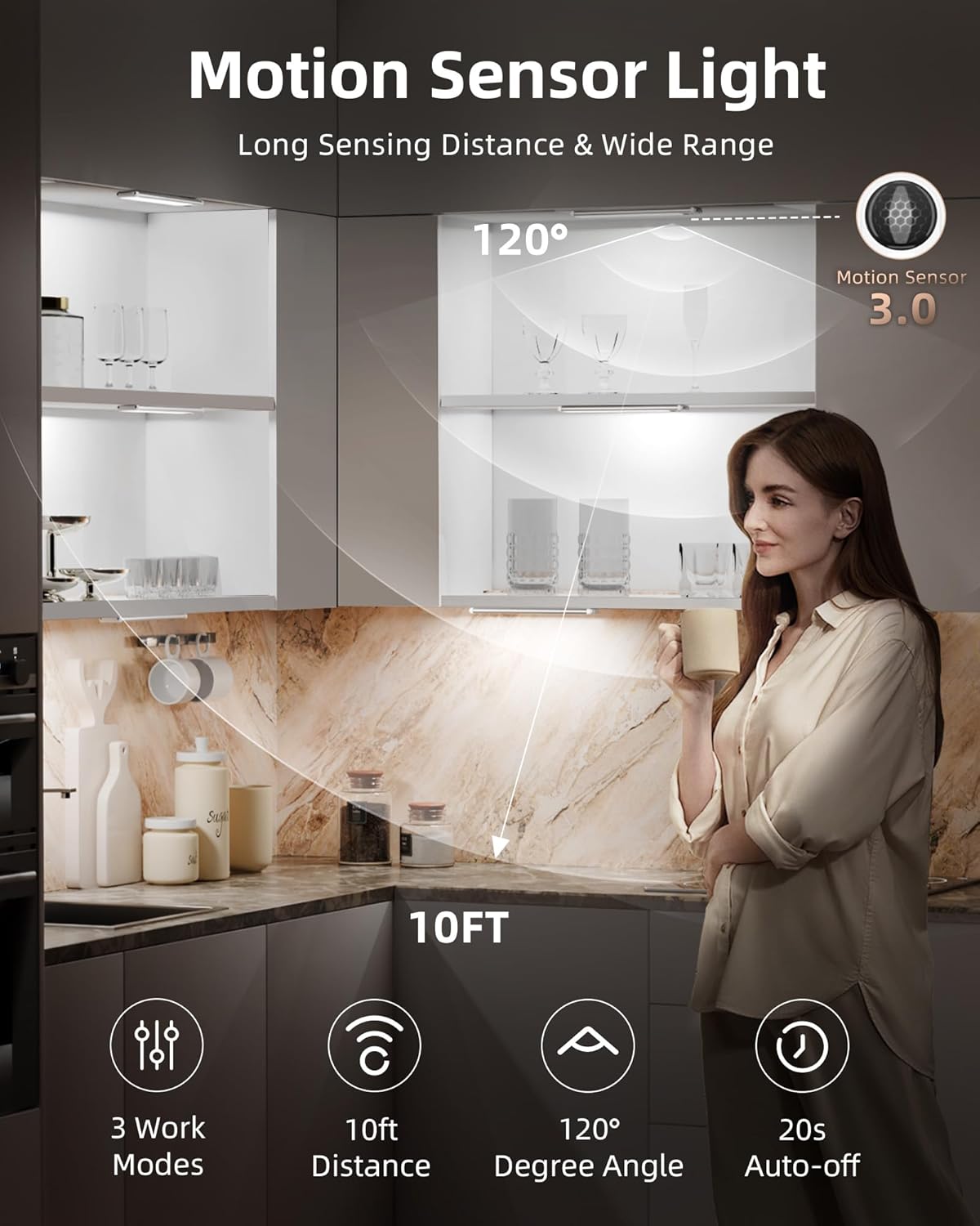 EZVALO Lite23 Wireless LED Closet Light – Motion Sensor, Remote Dimmable - EZVALO