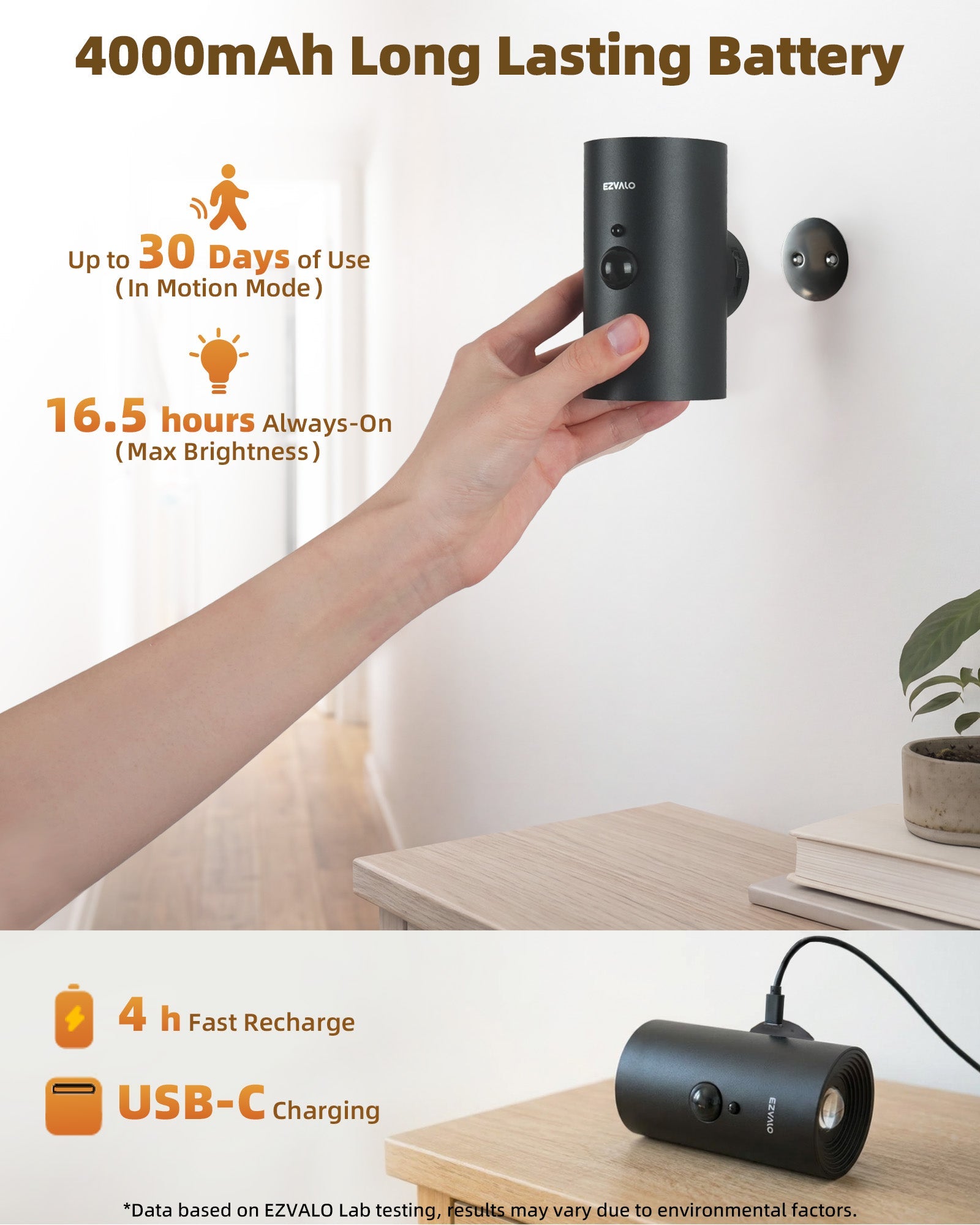 EZVALO Motion Sensor Wall Light, 4000mAh Rechargeable Wall Sconce with Remote, 12 RGB & 3 Color Temps, Up & Down Ambient Lighting for Bedroom, Hallway, Corner Decor (2 Pack, Black) - EZVALO