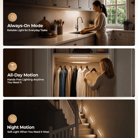 EZVALO EZL32 Under Cabinet Lighting