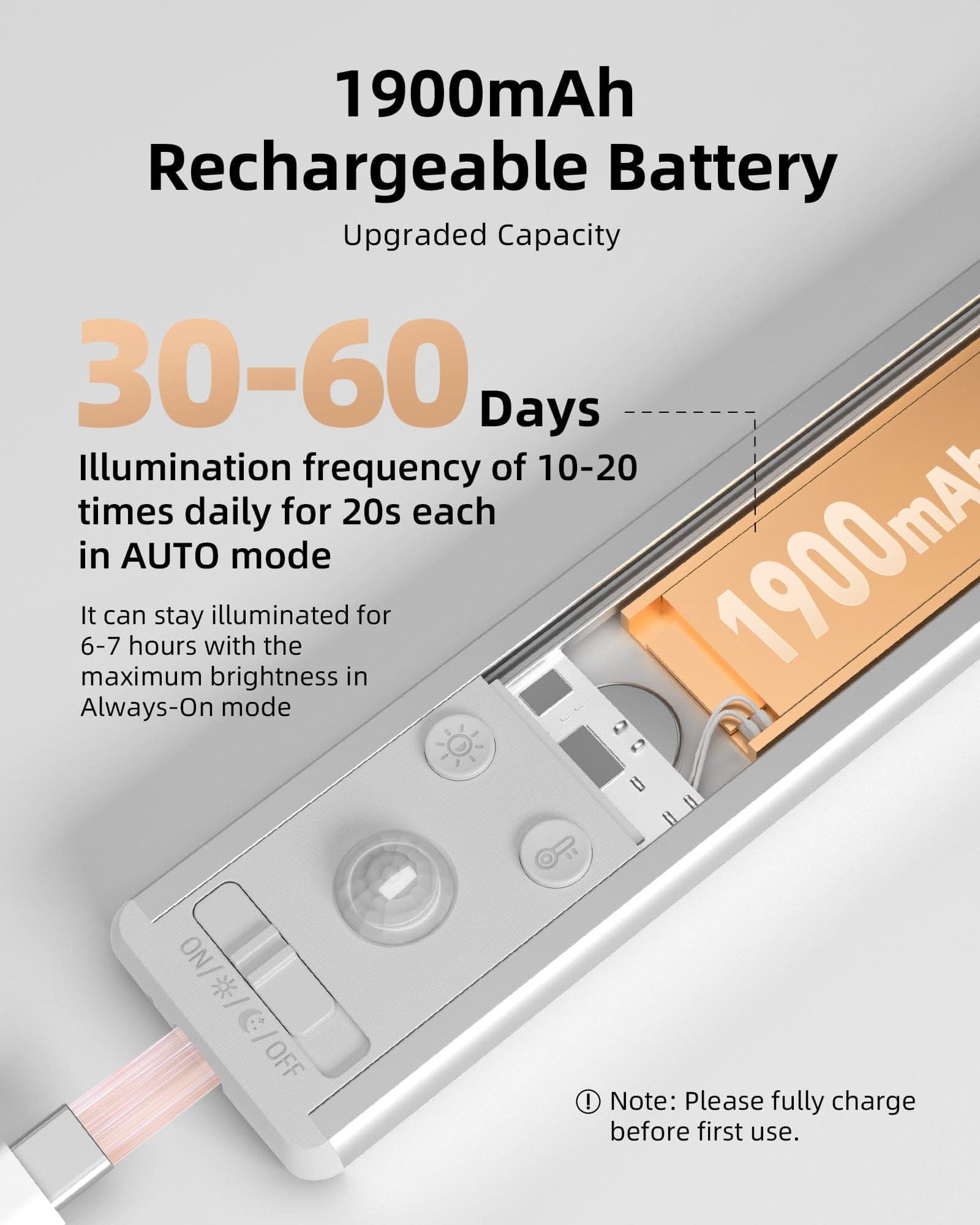 EZVALO Under Cabinet Lights 1900mAh Rechargeable (2 Pack)*10 - EZVALO