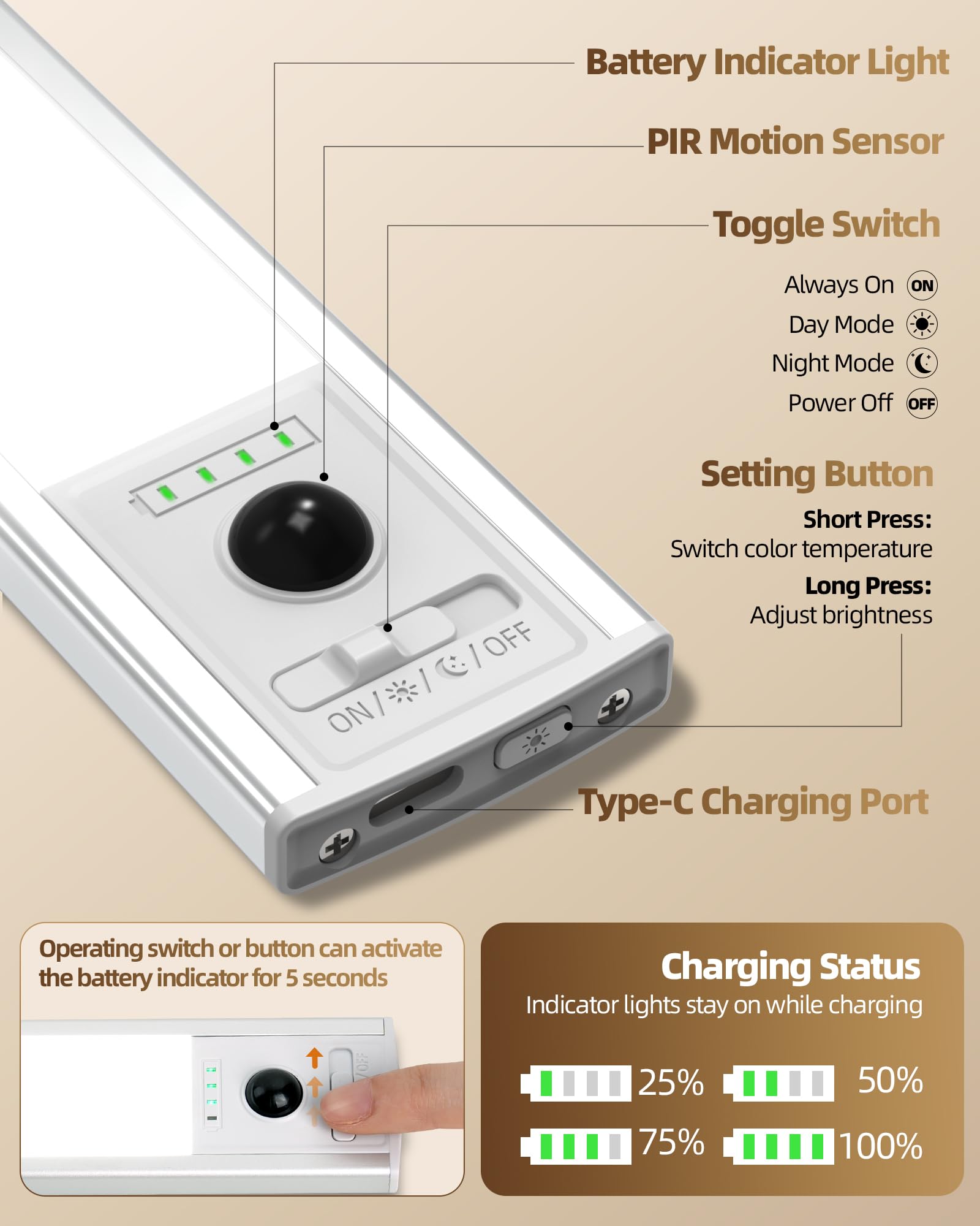 EZVALO Under Cabinet Lights, 6 Pack Rechargeable Motion Sensor Light Indoor - EZVALO